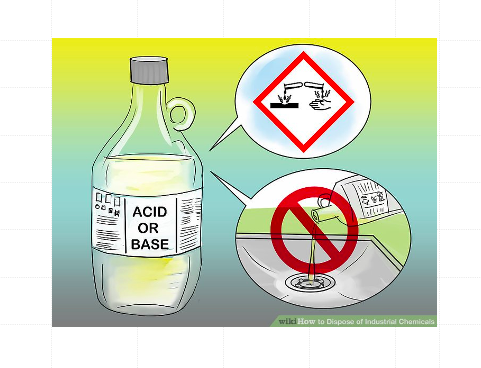 Chemical Safety Chemical Safety