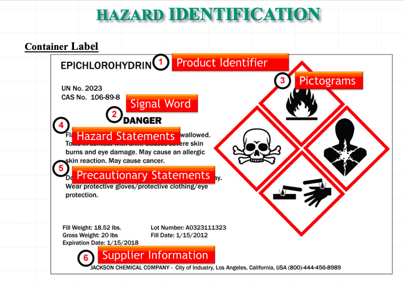 Chemical hazard identification Chemical hazard identification