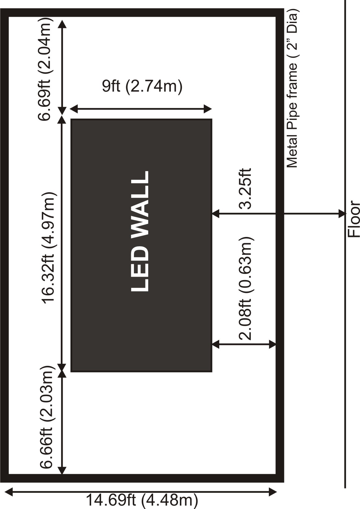 LED WALL and its Dimensions