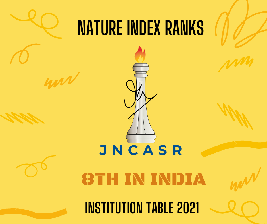 JNCASR nature index ranking 2021