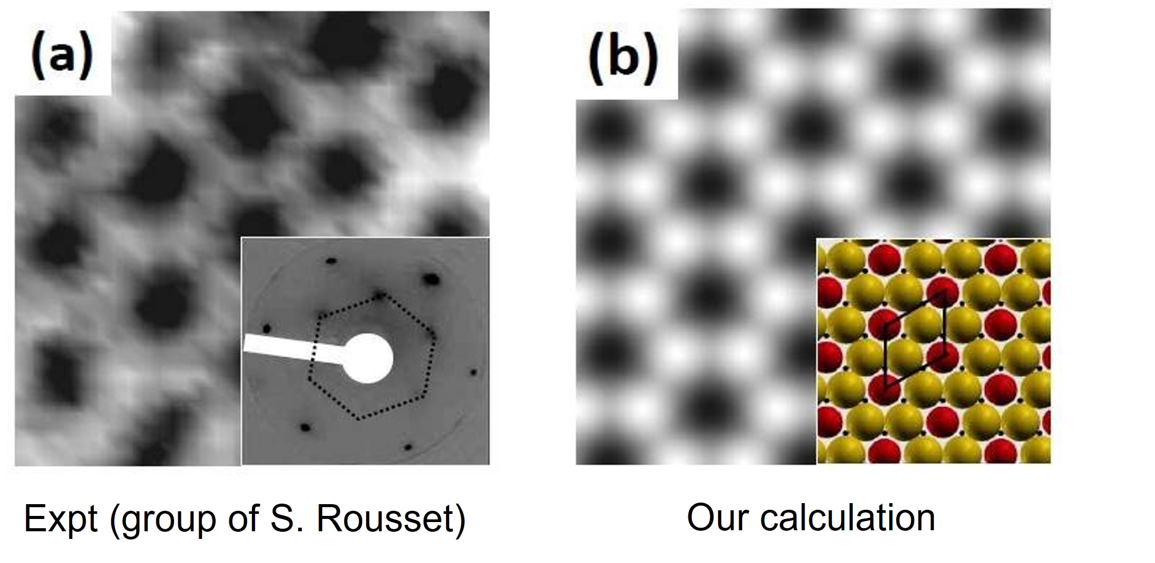 Experimental and theoretically simulated STM images of the novel surface alloy Fe-Au/Ru(0001)