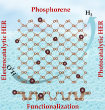 Chemically Functionalized Phosphorenes and their Use in the Water Splitting Reaction 